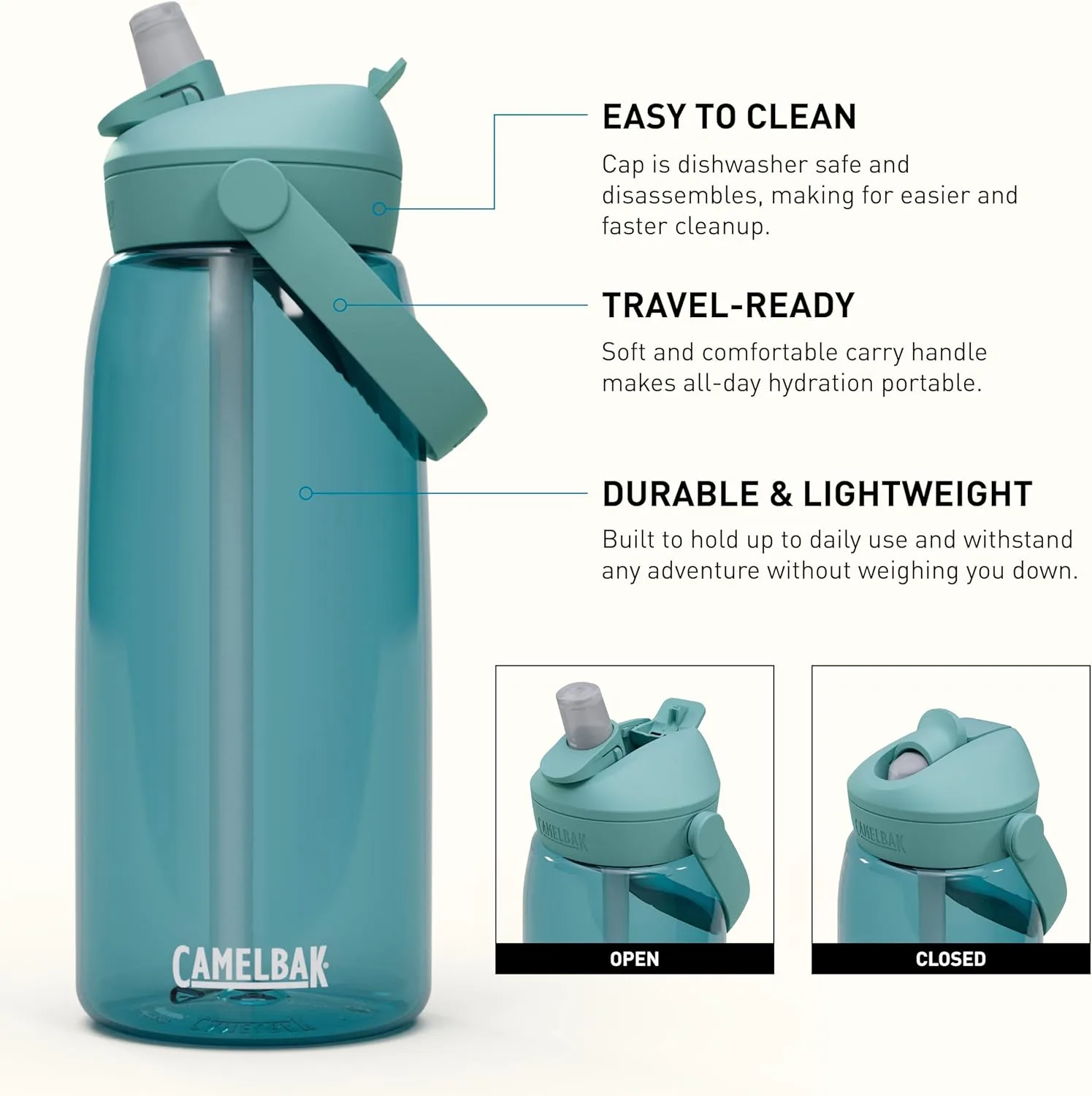 CamelBak Thrive Flip Straw Tritan Renew Water Bottle