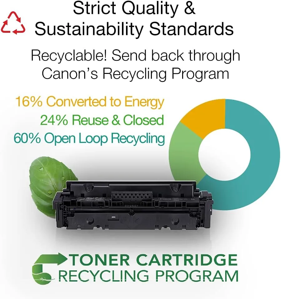 Canon Genuine Toner Cartridge 137 Black (9435B001), 1-Pack ImageCLASS MF212w, MF216n, MF217w, MF244dw, MF247dw, MF249dw, MF227dw, MF229dw, MF232w, MF236n, LBP151dw, D570 Laser Printers