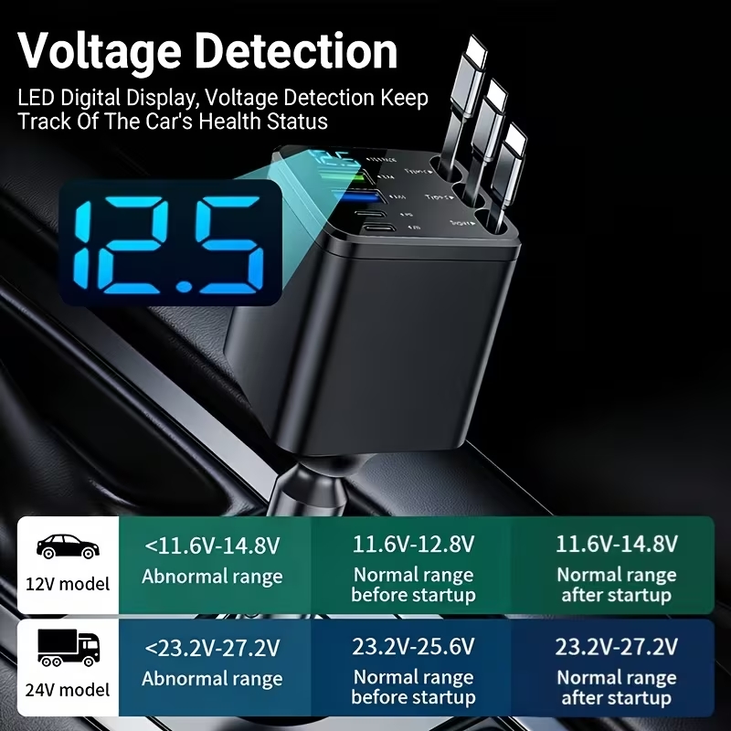 7 in 1 Multi- port Fast Car Charger with Retractable/Built-in Cables & Digital Voltage Display