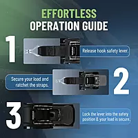 CargoBuckle F18816 Ladder Rack Tie-Down System, Square Mount Self Retracting Ratchet Straps for Trucks