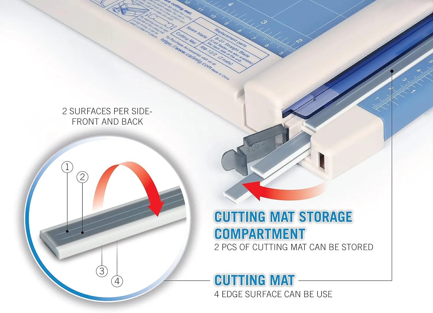 CARL Professional Rotary Paper Trimmer