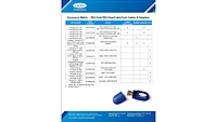 Carrier Transicold Communication Cable 22-01690-04 APX Controllers