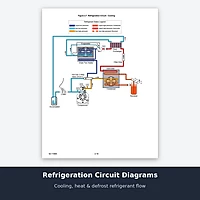Carrier Supra refrigeration circuit cooling diagram