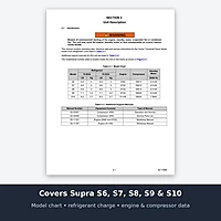 Carrier Supra S6 S7 S8 S9 S10 model chart
