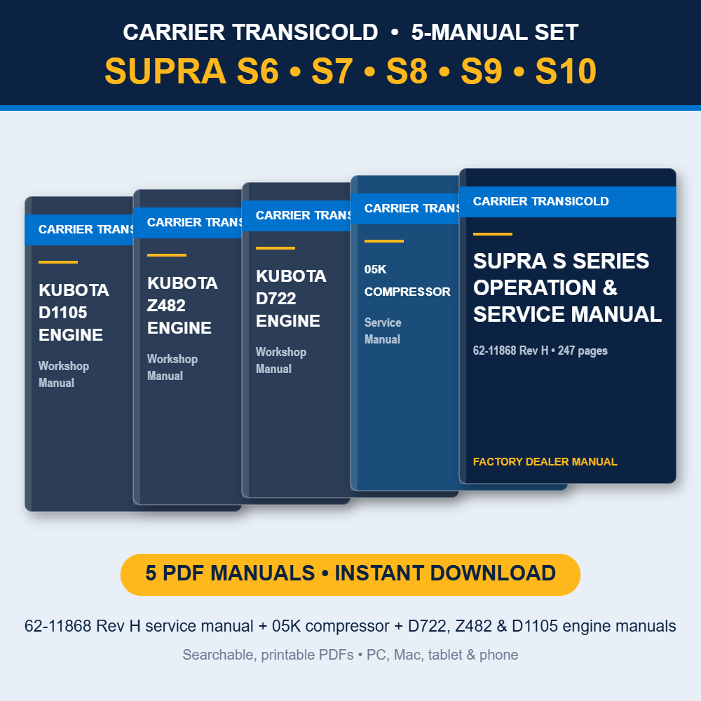 Carrier Supra S6 S7 S8 S9 S10 Service Manual Set 62-11868 Rev H (5 PDF Manuals)