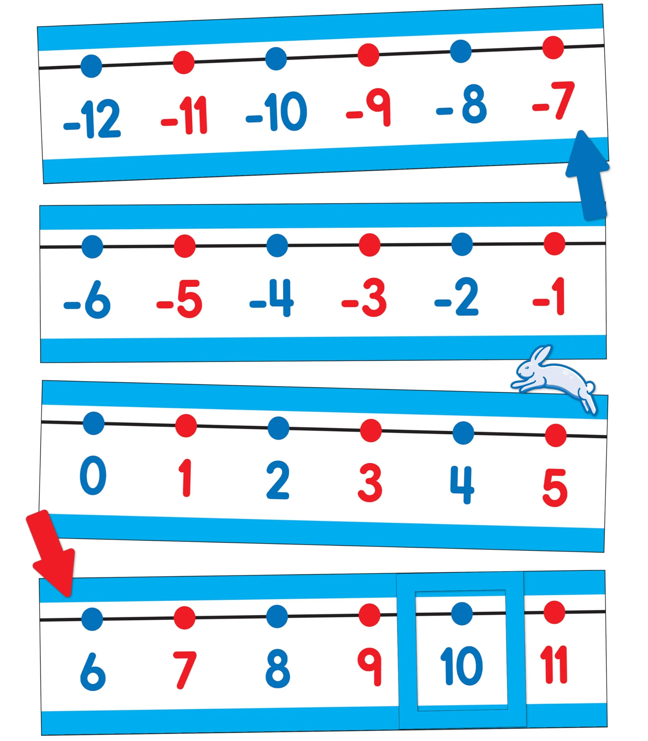Carson Dellosa Number Line 42 pc Set, Color-Coded -20–120 Numberline With Manipulative Cutouts for Math Games