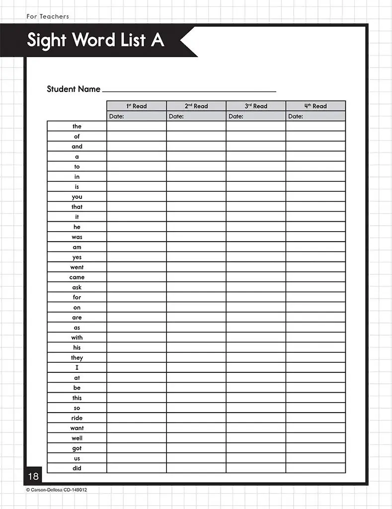 Carson Dellosa Education Train Your Brain: Fluency Level 1 Classroom Kit, Grades K-1
