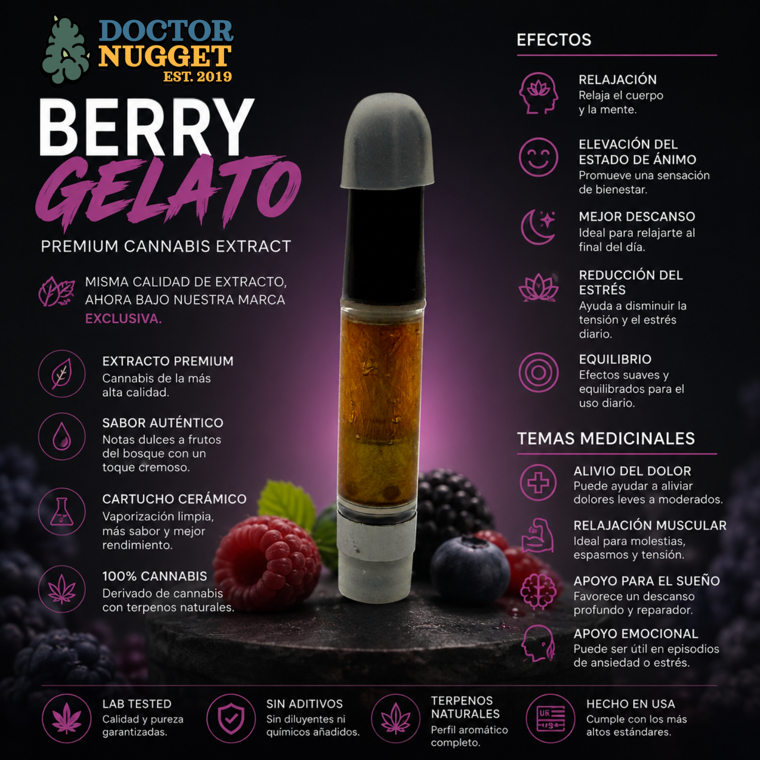 Dr. Nugget Berry Gelato THC Carts