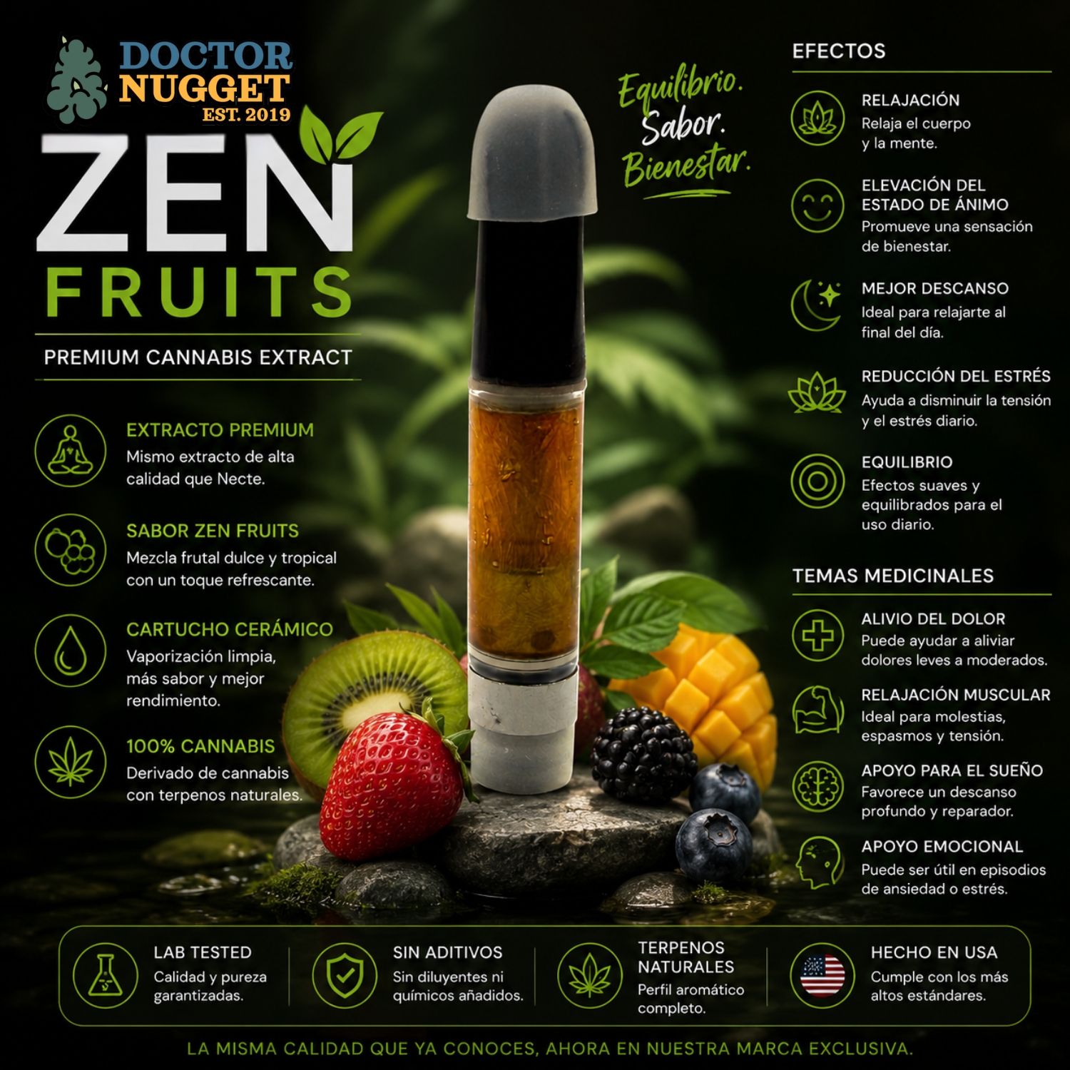 Dr. Nugget Zen Fruits THC Carts