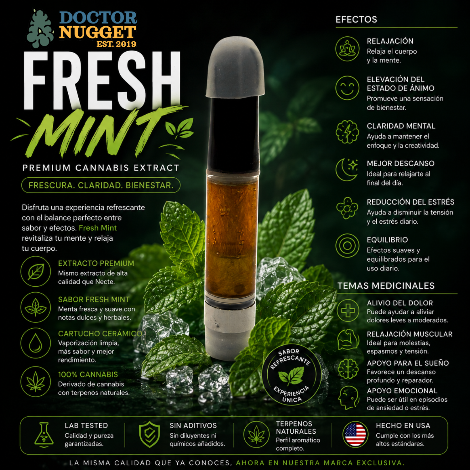 Dr. Nugget Fresh Mint THC Carts