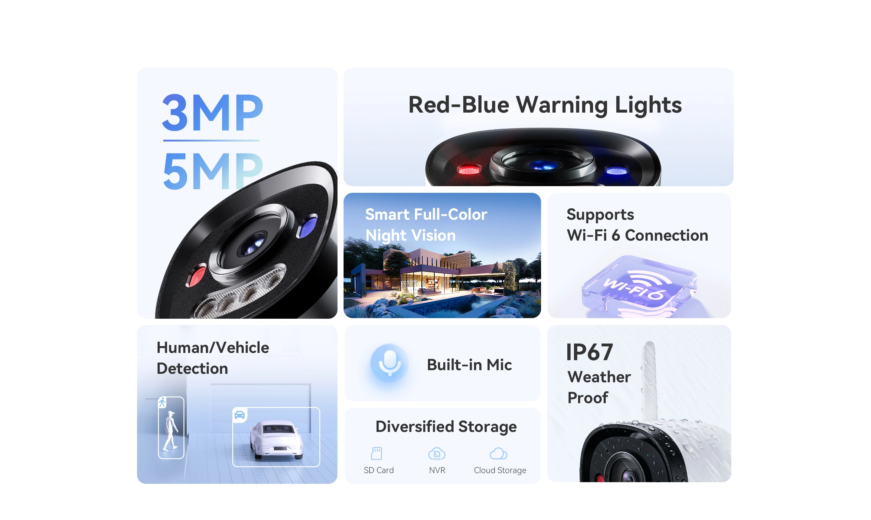 Bullet 2E Pro (3MP-Outdoor-WiFi) Camera