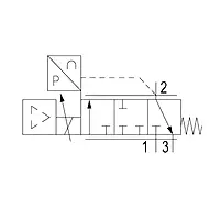 Aventics E/P pressure regulator - ED05/R414