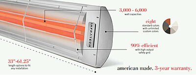 CD Series Dual Element Infratech Heater