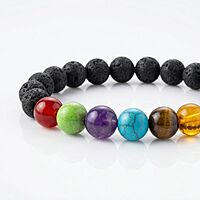 7 Chakra Earth Core