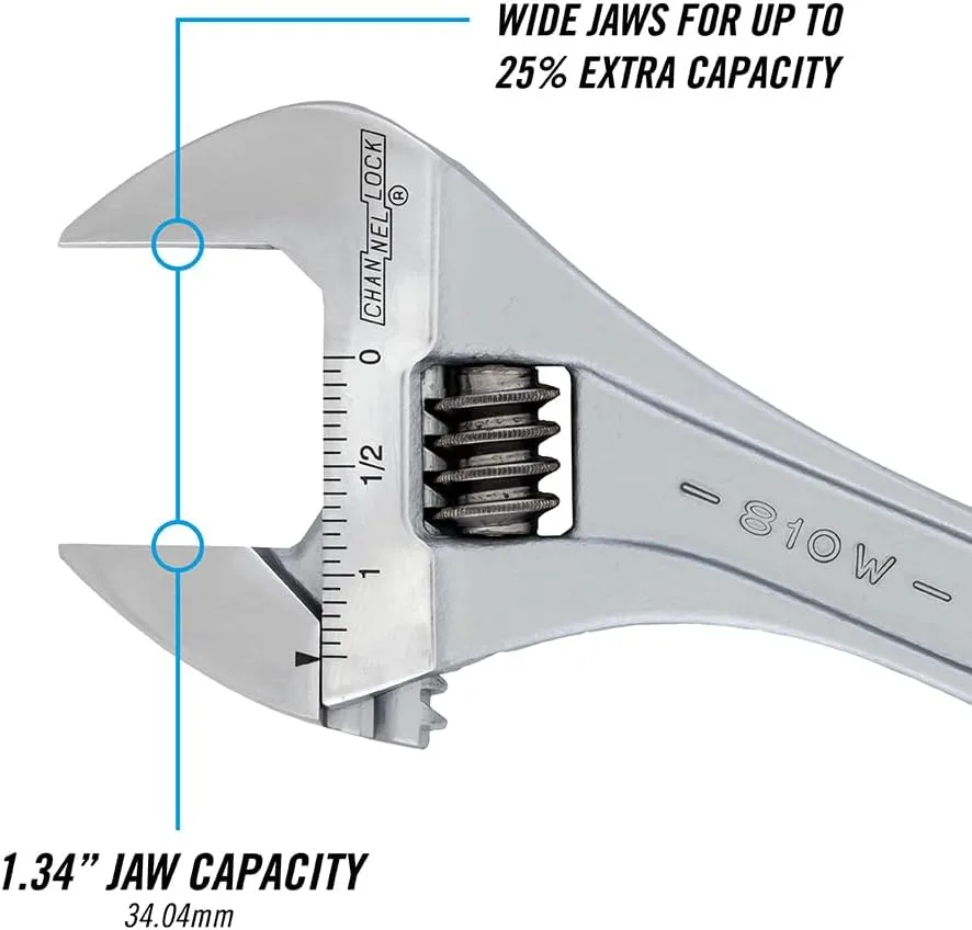 CHANNELLOCK Adjustable Wrench