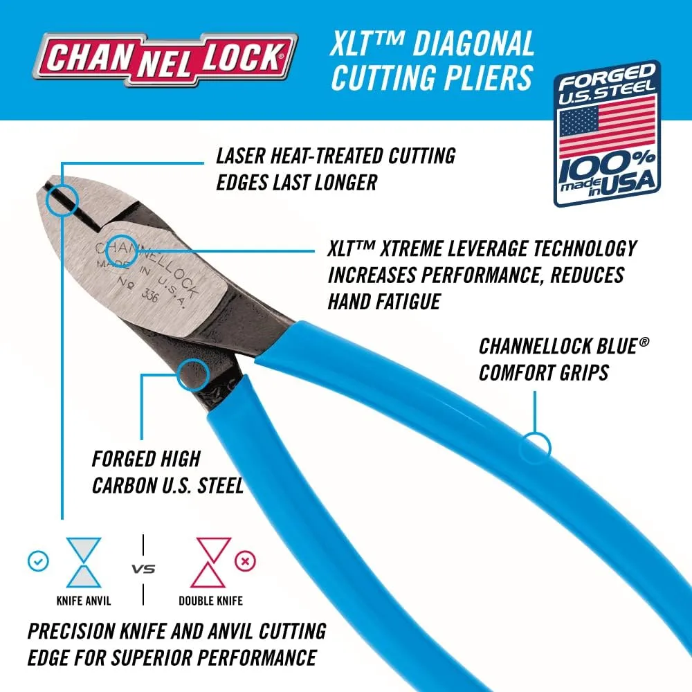 CHANNELLOCK Diagonal Cutting Pliers