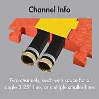 Checkers 2 Channel Industrial Drive Over Cable Protector for 3.25" Lines