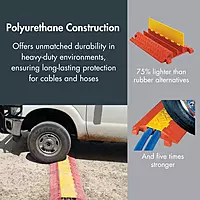 Checkers 2 Channel Industrial Drive Over Cable Protector for 3.25" Lines