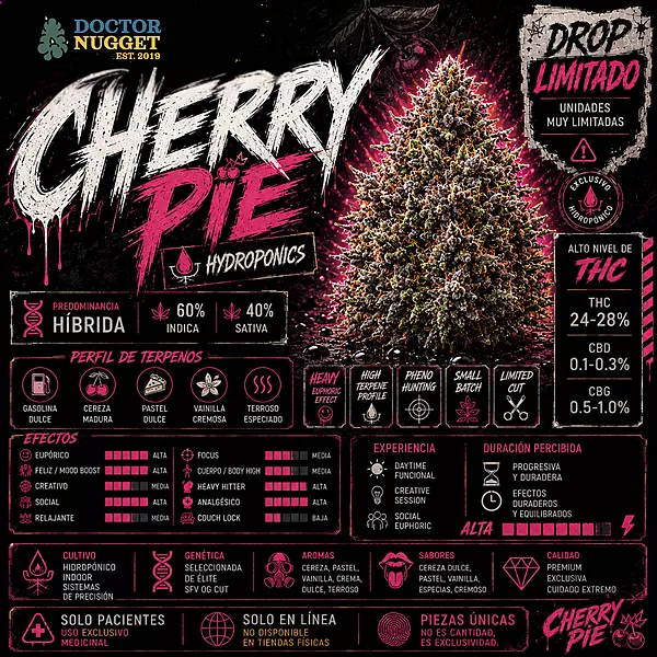 Dr. Nugget Cherry Pie THC Flor
