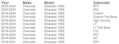 CIPA Mirror Pr Silvr/Sierra 2019–2025, Black (10970)