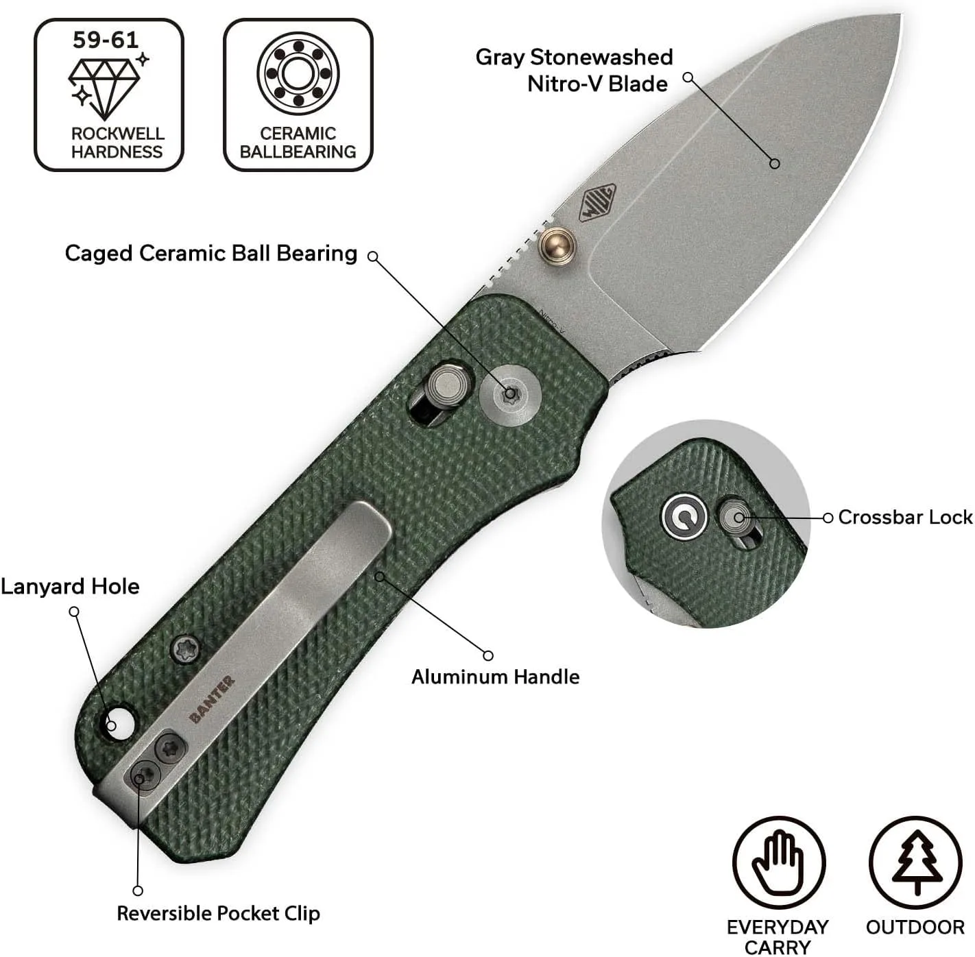 CIVIVI Baby Banter 2 Small Pocket EDC Folding Knife with 2.34" Nitro-V Blade