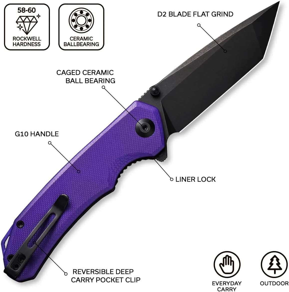 CIVIVI Brazen Folding Pocket Knife D2 Tanto Blade