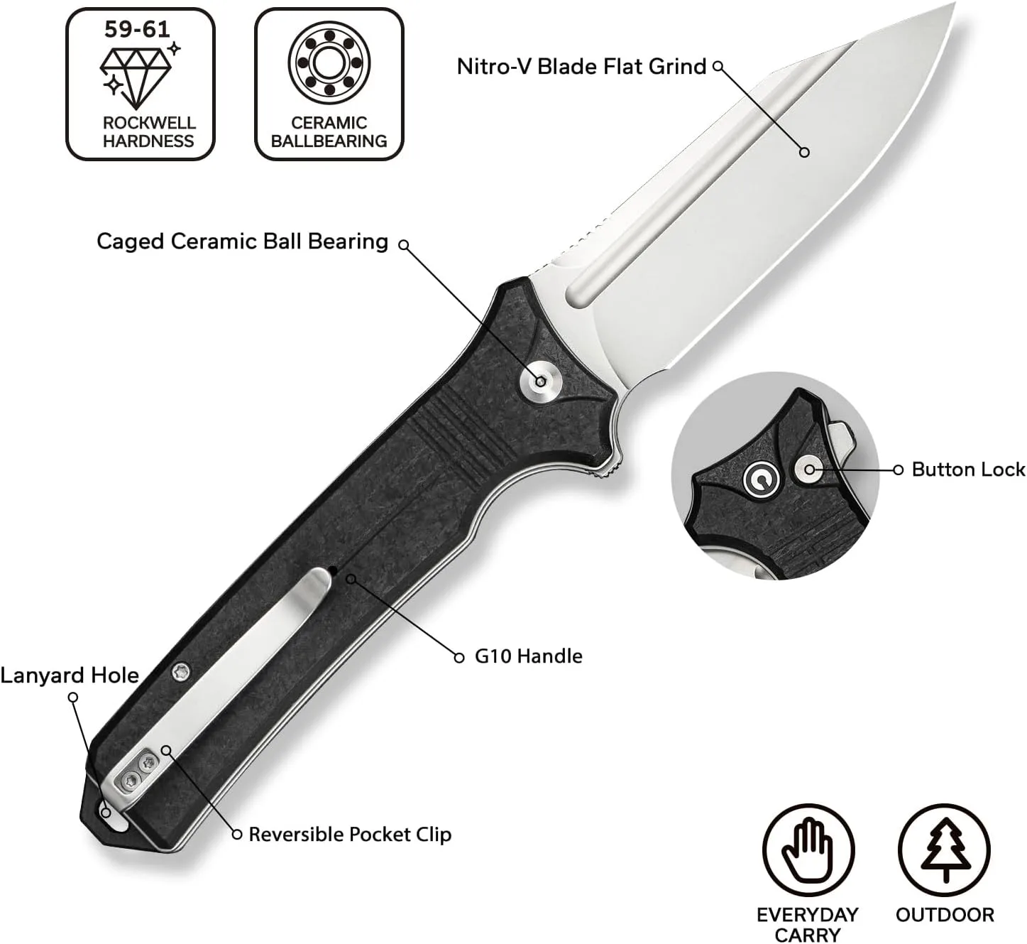 CIVIVI Neurohaptic Folding Pocket Knife (3.74" Blade)