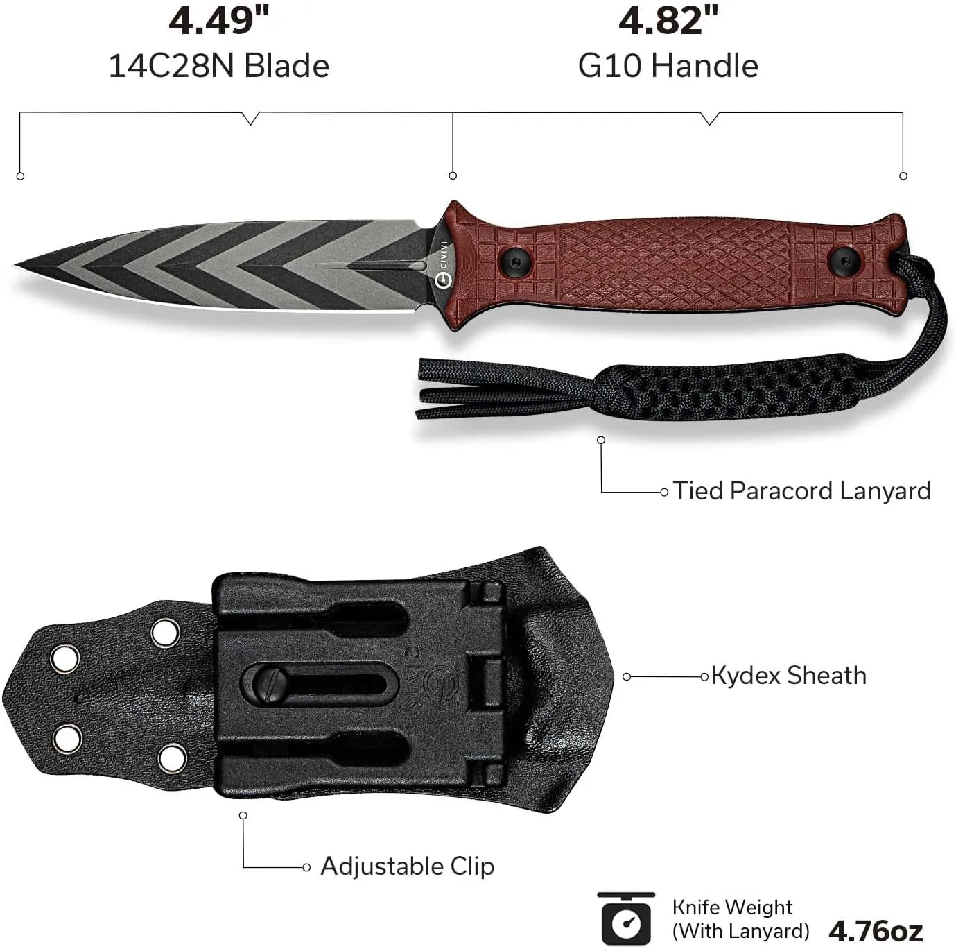 CIVIVI Perfrico Fixed Blade Knife 4.49" Single-edge 14C28N Full Tang Textured G10 Handle with Kydex Sheath