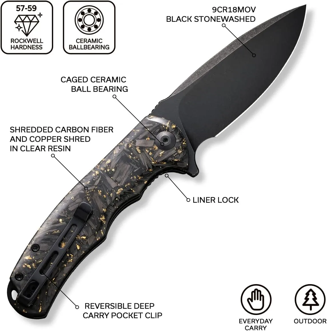 CIVIVI Praxis Flipper Folding Pocket Knife, 3.75" Black Stonewashed 9Cr18MoV