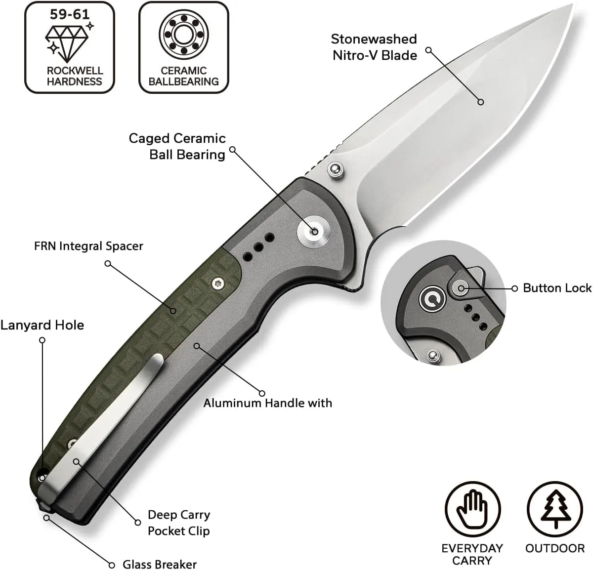 CIVIVI Sentinel Strike II Folding Pocket Knife, 3.7" Nitro-V Blade