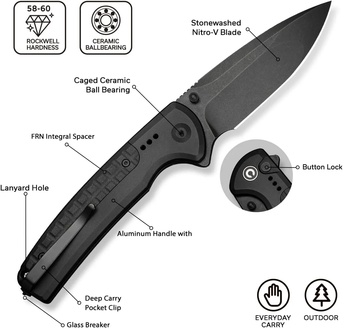 CIVIVI Sentinel Strike II Folding Pocket Knife, 3.7" Nitro-V Blade