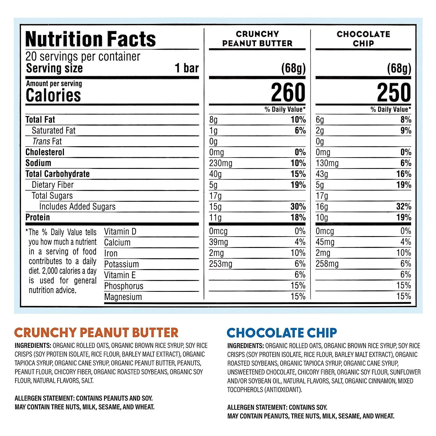 Clif Variety Bar 24 Count, 8 White Chocolate Macadamia Nut, 8 Chocolate Chip, 8 Crunchy Peanut Butter