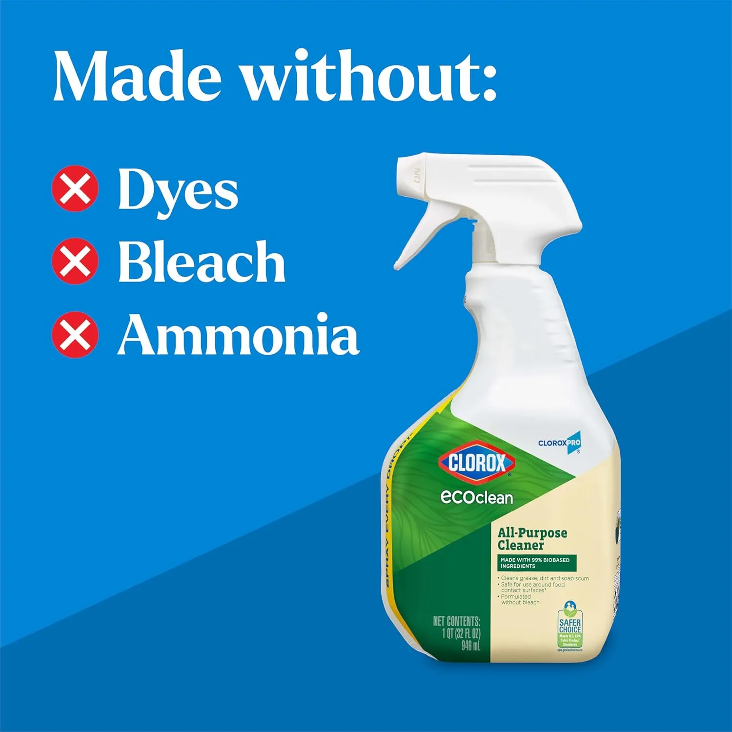 Clorox CloroxPro EcoClean All-Purpose Cleaner Spray Bottle, 32 Fluid Ounces