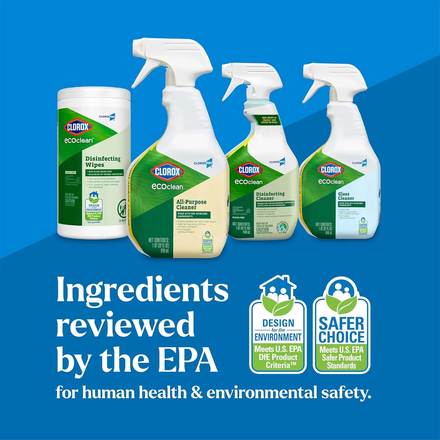 Clorox CloroxPro EcoClean All-Purpose Cleaner Spray Bottle, 32 Fluid Ounces
