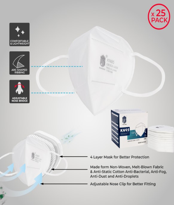 KN95 Respirator Mask Flat Fold