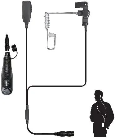 Investigator QD Patrol Kit Microphone