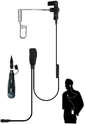 Code Red Headsets Sherlock QD Microphone