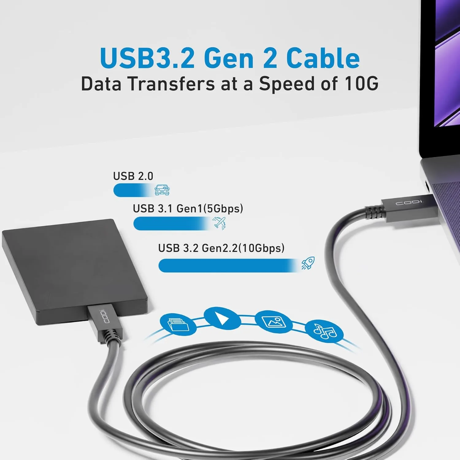 CODi 3ft USB-C to USB-C Cable – USB 3.2 Gen 2, 100W PD Charging, 10Gbps Data Transfer, 4K@60Hz Video Support