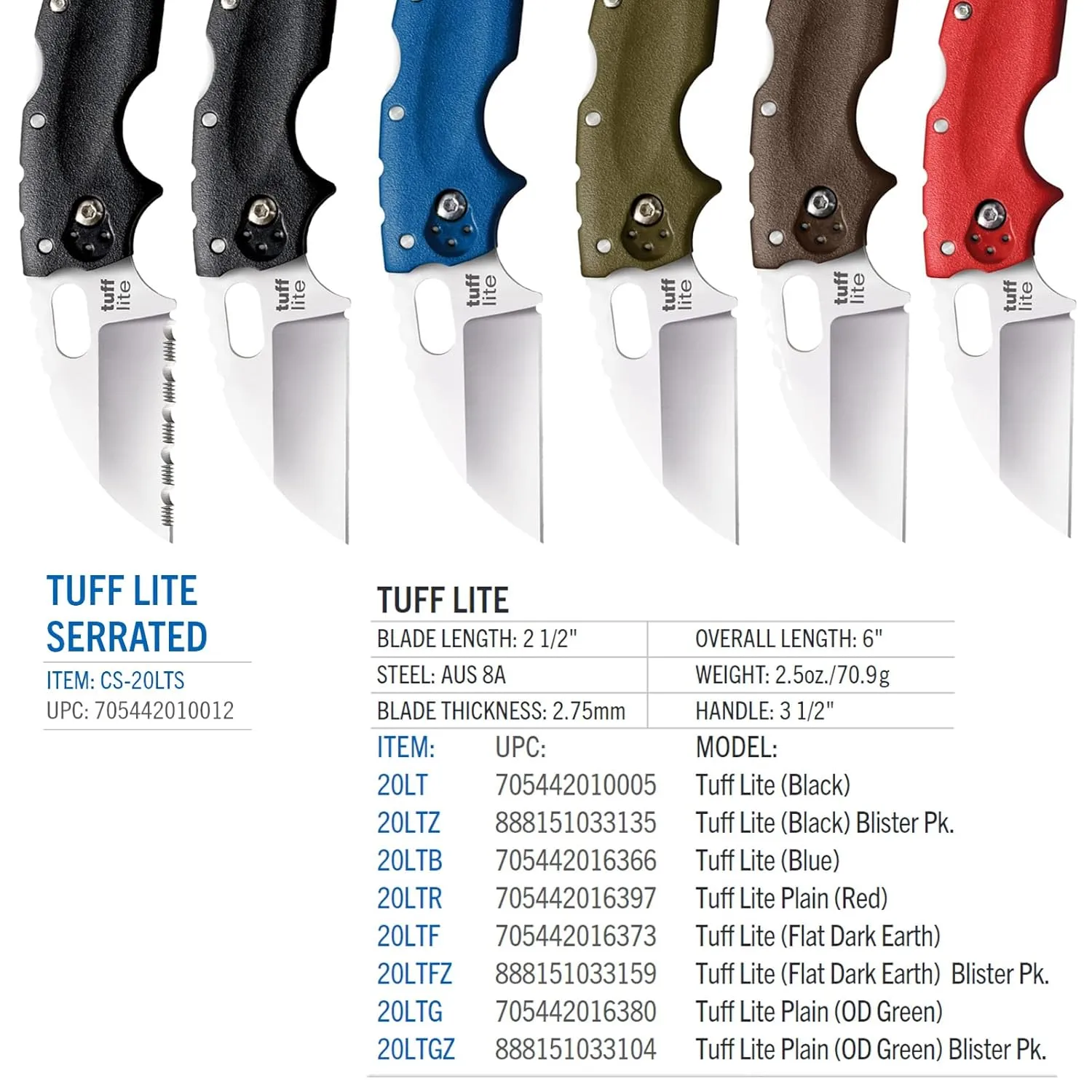 Cold Steel Tuff Lite 2.5" AUS8A Sheepsfoot Razor-Sharp Plain Blade 3.5" Griv-Ex FDE Handle Pocket Folding Knife, Blister Pack