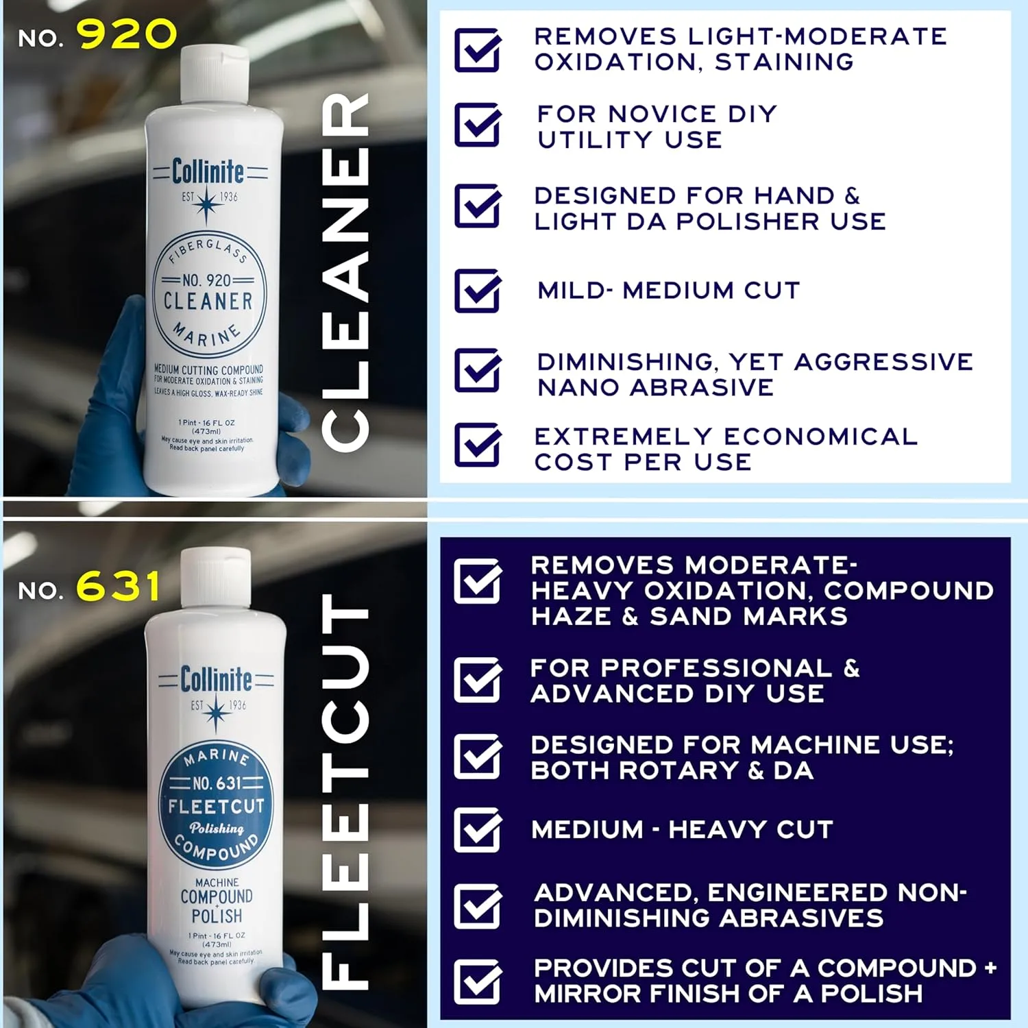 COLLINITE 920 Cleaner-Marine/RV Stain, Water Spot & Oxidation Remover. Easy to Use Heavy Duty Cleaning Compound Restores