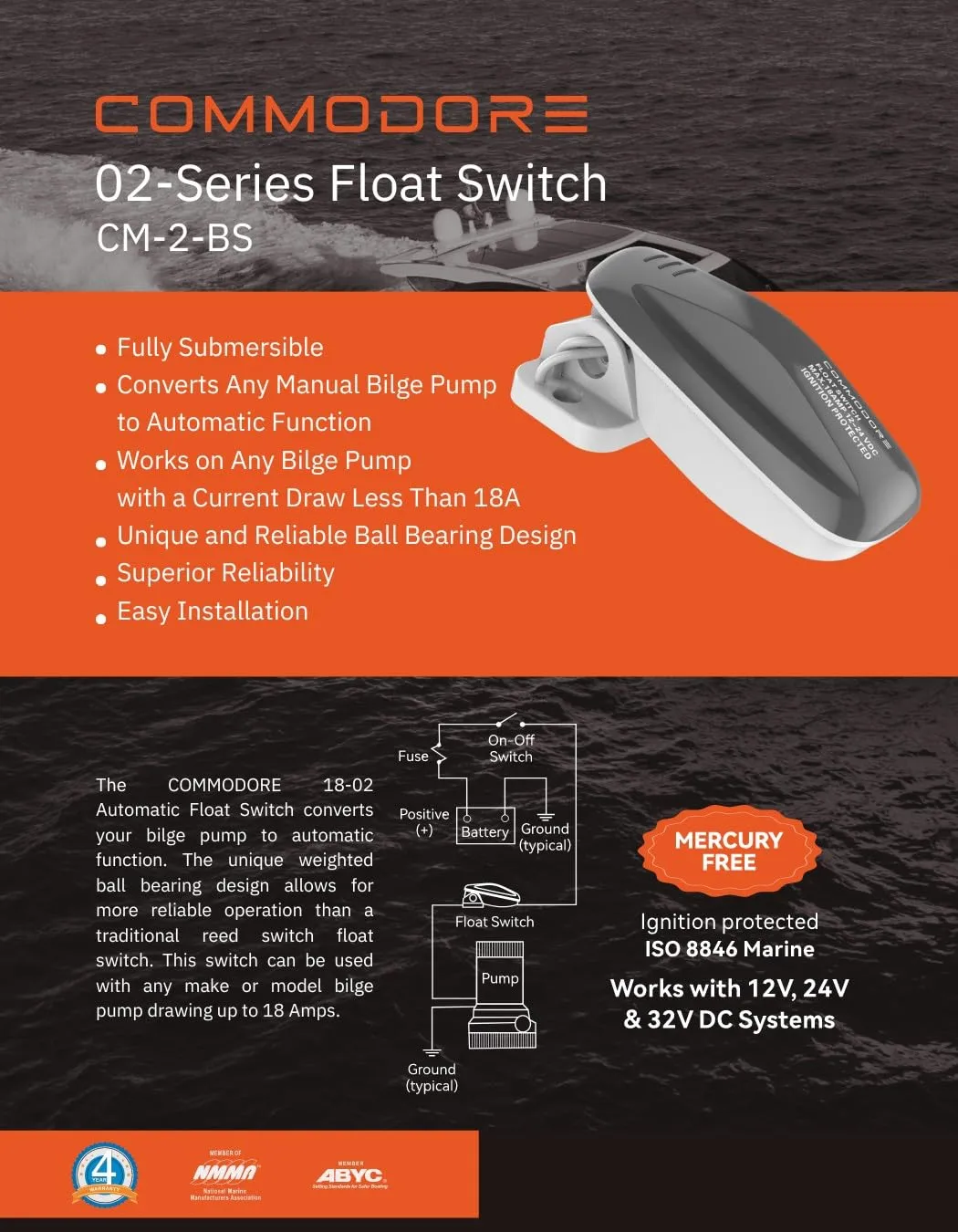 COMMODORE 02-Series 18A Float Switch