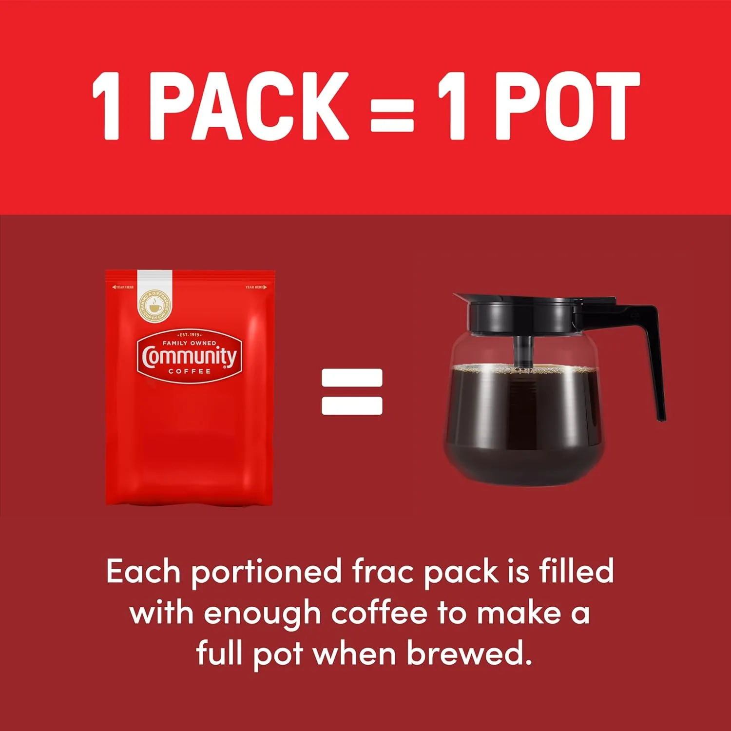 Community Coffee Pre-Measured Ground Coffee Packs
