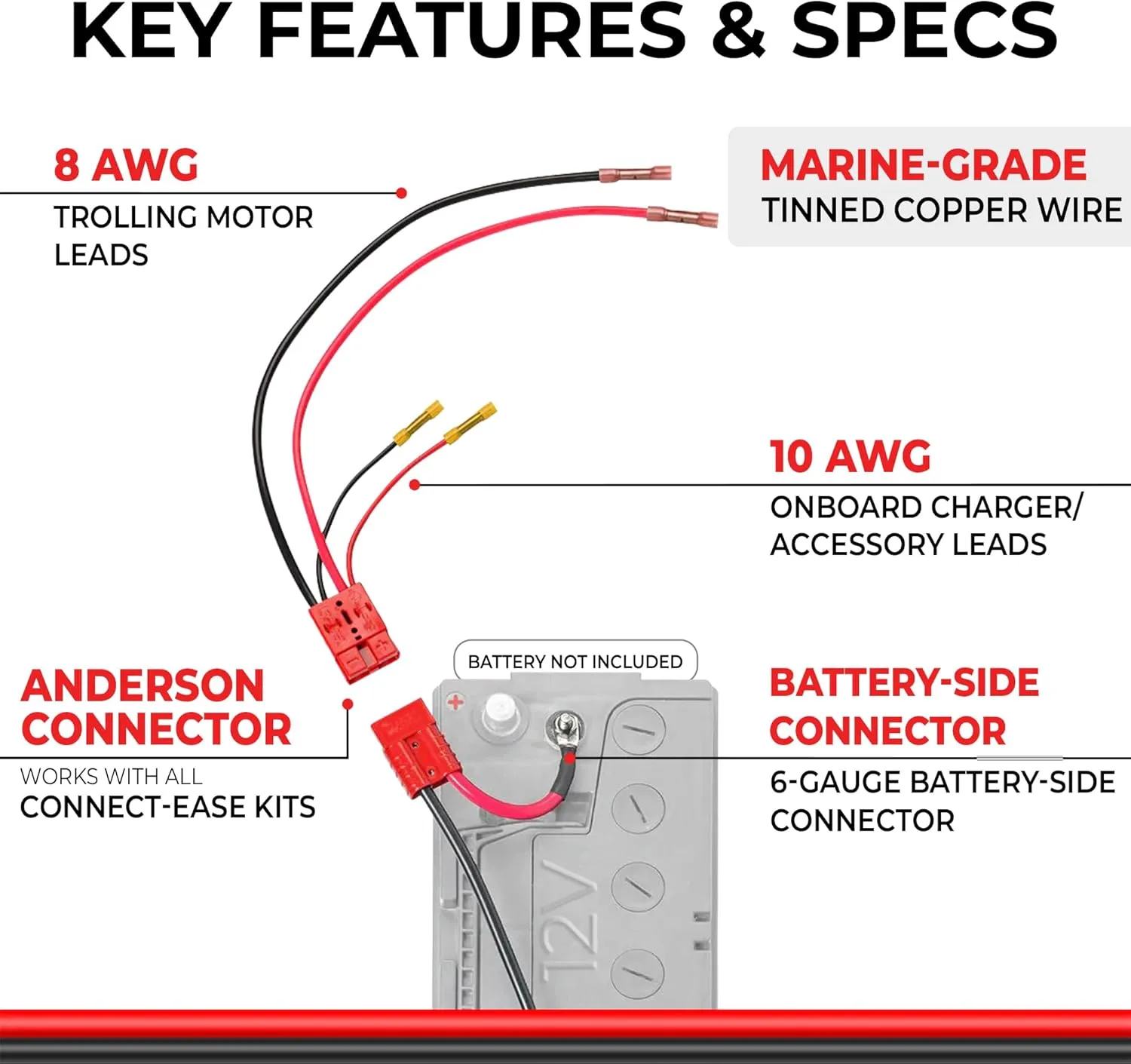 CONNECT-EASE Trolling Motor Connection Kit — Plug-and-Play Marine-Grade Quick-Connect System
