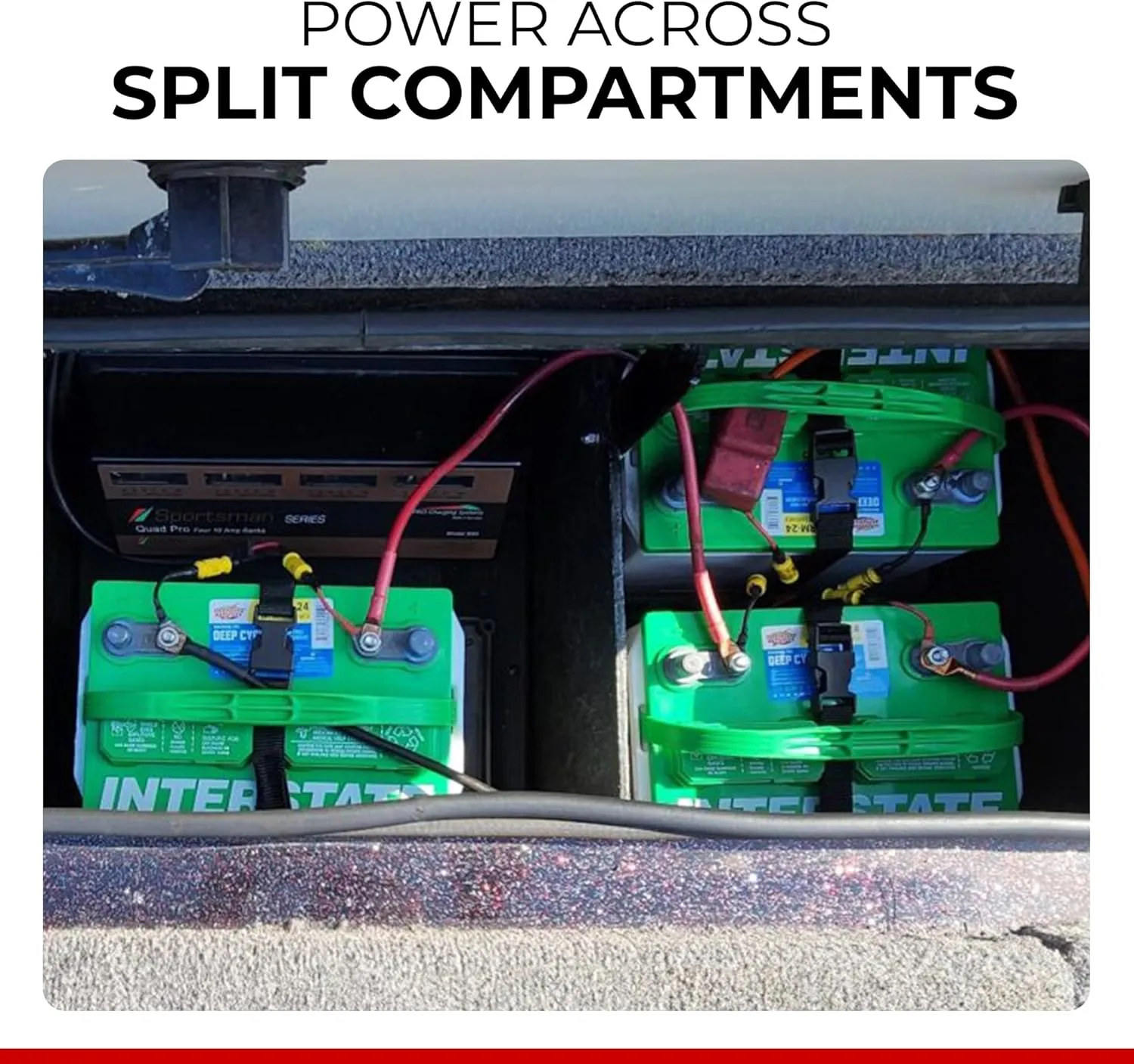 CONNECT-EASE Trolling Motor Connection Kit — Plug-and-Play Marine-Grade Quick-Connect System
