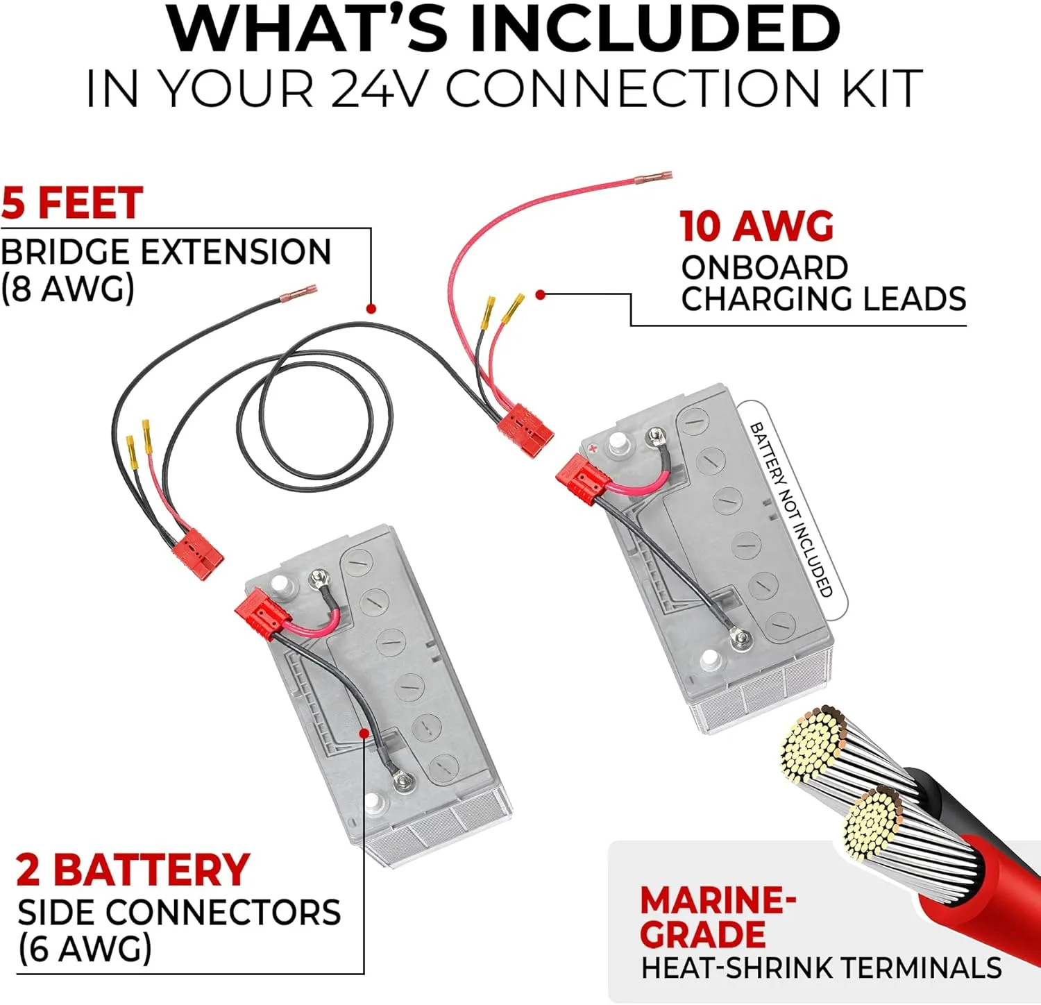 CONNECT-EASE Trolling Motor Connection Kit — Plug-and-Play Marine-Grade Quick-Connect System