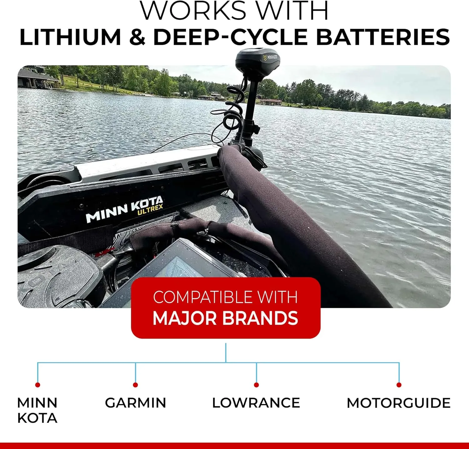 CONNECT-EASE Trolling Motor Connection Kit — Plug-and-Play Marine-Grade Quick-Connect System