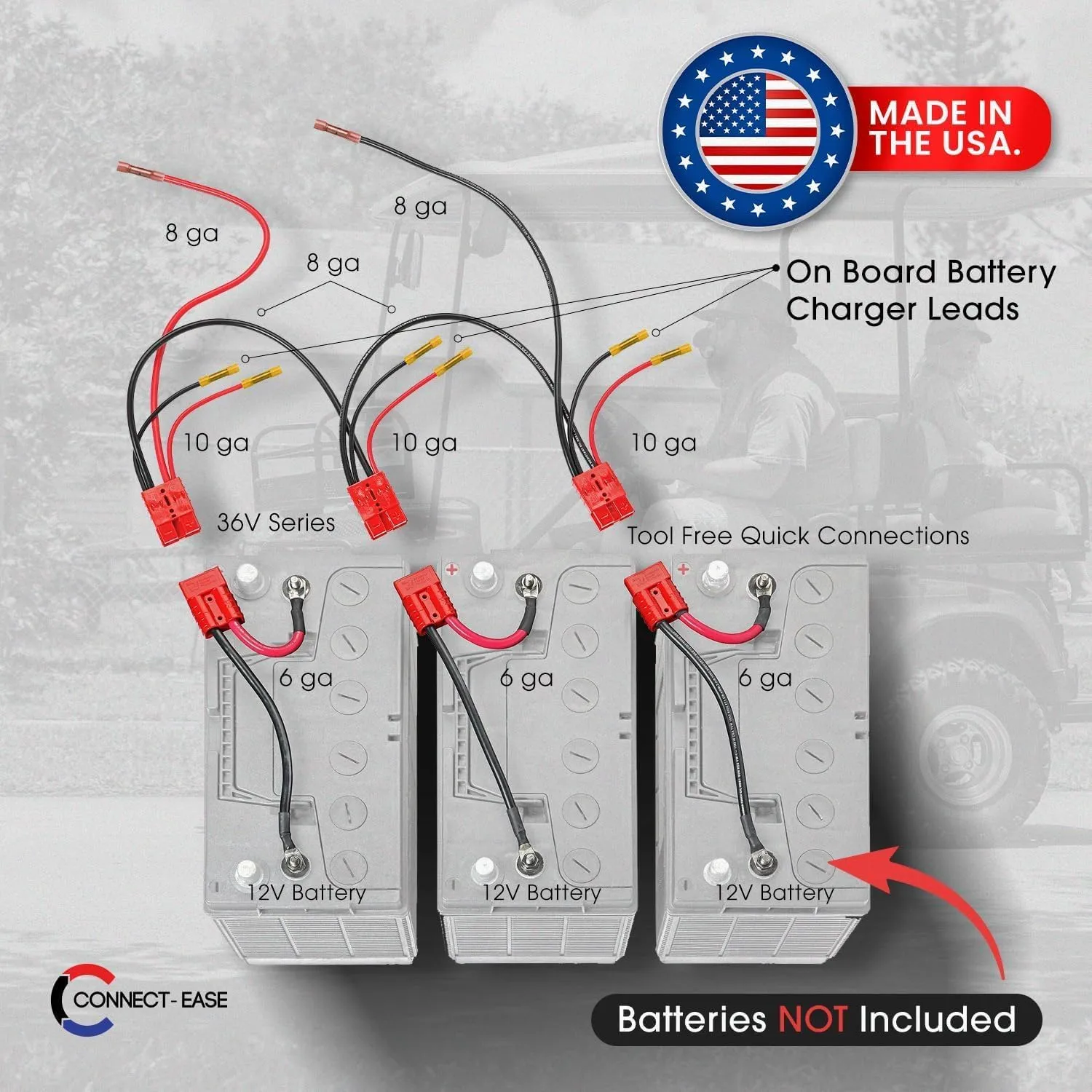 36V Trolling Motor Connection Kit RCE36VBCHK | Series Connection for 12V Batteries with Onboard Battery Charger | Powers any