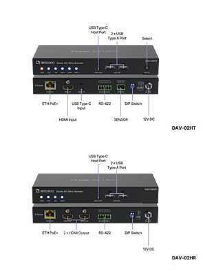 Dante AV Ultra Decoder DAV-02HR Dante AV Ultra Decoder DAV-02HR