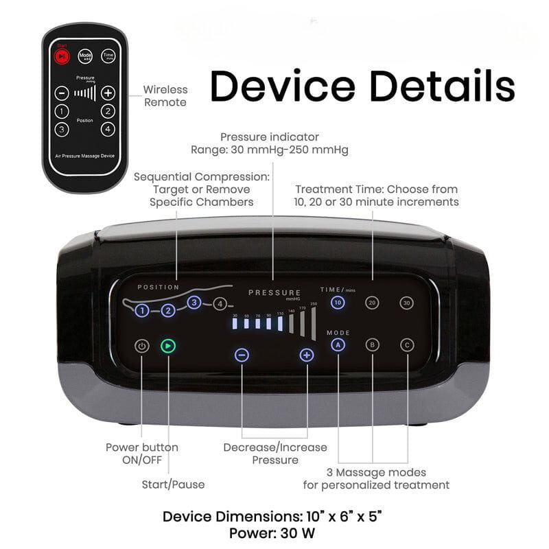 Leg Compression Pump Full Leg System HCPCs E0651