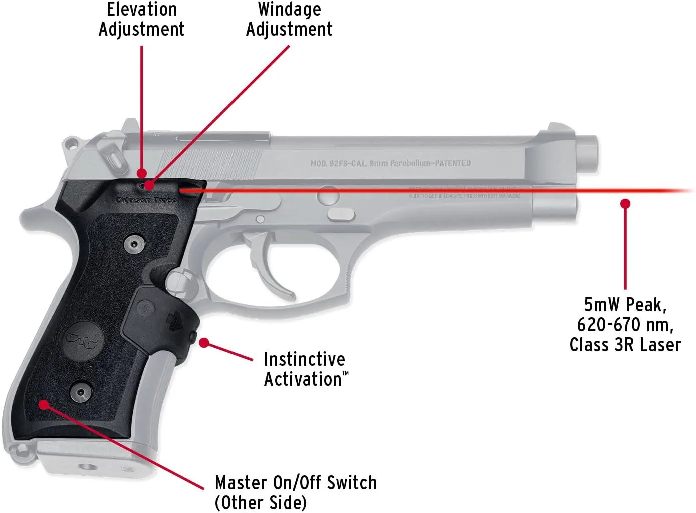 CRIMSON TRACE LG-402M MIL-SPEC Lasergrips with Instinctive Activation for Beretta